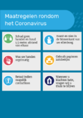 Maatregelen Coronavirus poster